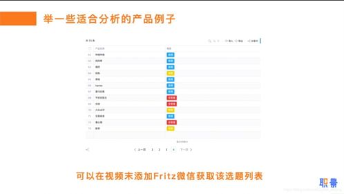 二、从哪方面下手？