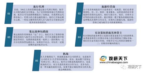 竞争分析：在激烈的市场中找准定位