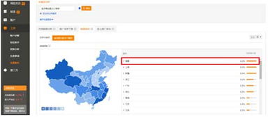 一、直通车标准投放设置详解