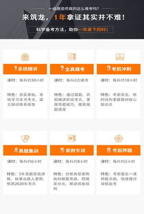 二、 租房：搭建企业根基
