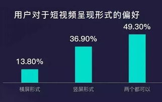 2025年海外抖音1688一件代发玩法详解