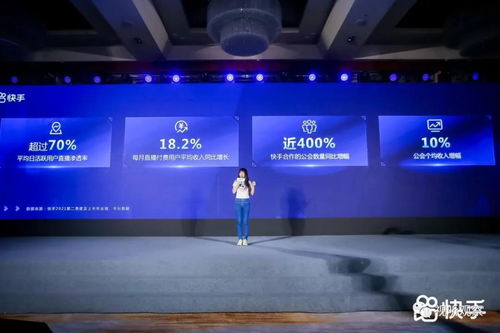 公会等直播上下游产业机构：为青年群体提供就业岗位新增量