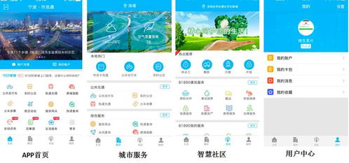 二、 完善的运营体系，一站式服务保障