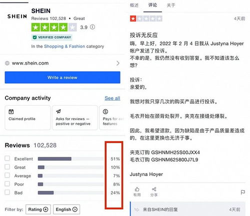 点发货后可嫩面临的困境