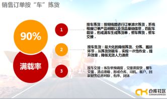 零担货物的运输特点与分类