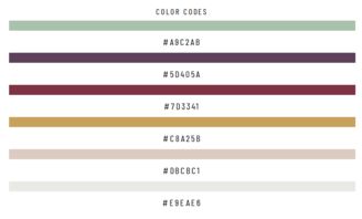 捆绑销售的艺术：合理搭配商品， 创造额外价值