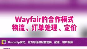 库存周转与定价策略