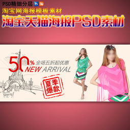 6. 制定促销规则