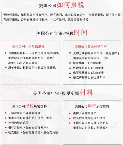 基础保留期3年：这些材料必须存档