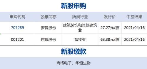 步骤二：美国银行账户开立便捷