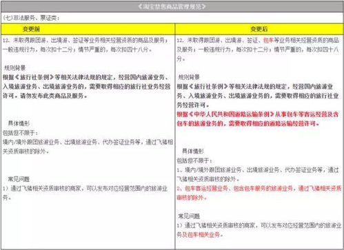 行家类型及资质要求