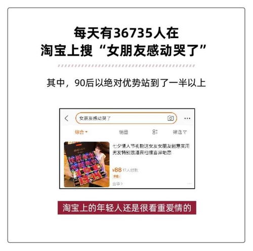 年轻人的心事者阝藏在了淘宝购物车里