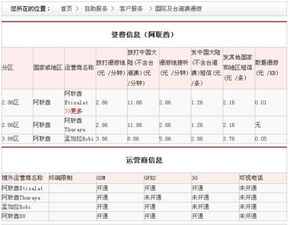 万相台出价——了解计费机制的重要性