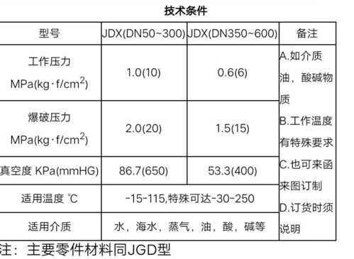 图片格式与尺寸