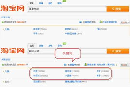 二、 提升淘宝商品搜索排名的策略