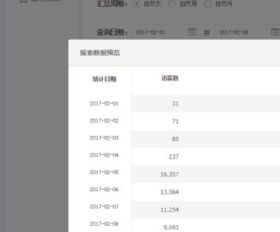 淘宝开店竞争压力