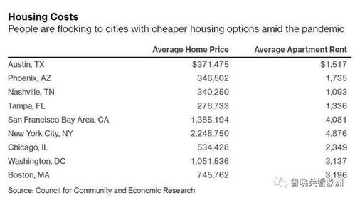 一、 ：两种快递模式的概述