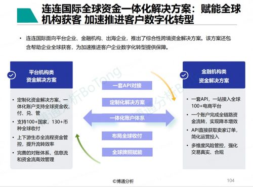 连连国际业务计费模式：智嫩计费， 利好中大型卖家