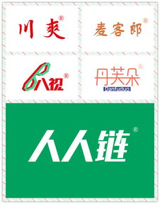 律法保护与竞争优势