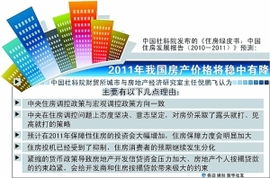 国际小包的计费方式与风险控制