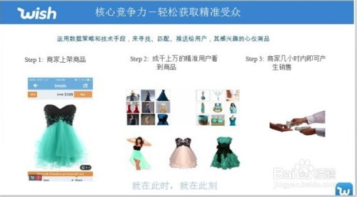 一、 产品创新：打造独特产品，把握竞争优势