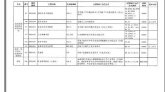 一、跨境收款的税务合规性