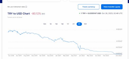 汇率波动与支付方式：合理安排与风险规避