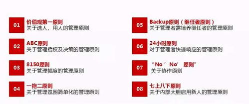 1. 内容运营：精品内容+UGC双驱动