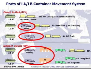 跨境多式联运班列：打造广西农资产品进出口的便捷通道