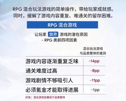 信任建设：信任是成功的基石