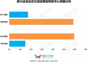 一、 淘宝核心词的定义与重要性