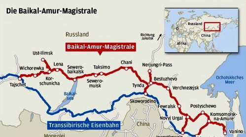 运输方案优化策略