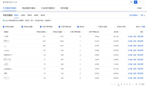 手淘首页流量的来源及注意事项