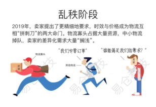 卡派跨境物流概述