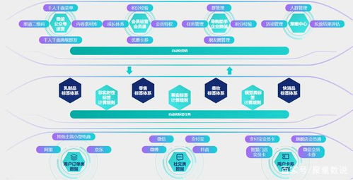 电子邮件营销：维系客户联系与激发购买欲望的传统网络营销方式