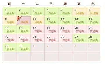 二、 淘宝补收藏的作用与意义