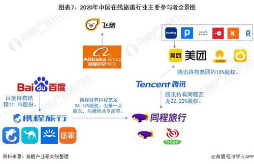 中小企业未来发展的机遇与挑战