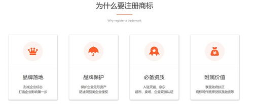 商标注册的重要性及申请流程