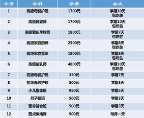 四、 排名监控与选品工具