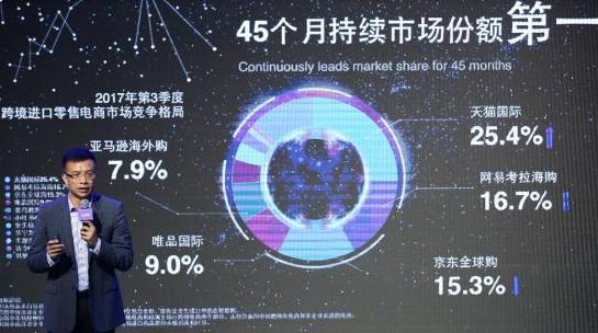 查询方法：轻松三步， 掌握溯源信息