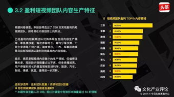 六、 收益计算方式详解