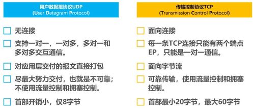 不同运输模式的成本结构及优化路径