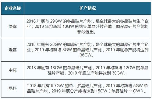 三、 产品详情文案不要过度承诺