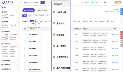 5. 在笔记中添加商品的文字描述