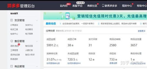 一、 拼多多无货源模式概述