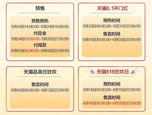 3. 活动资源与商品契合度