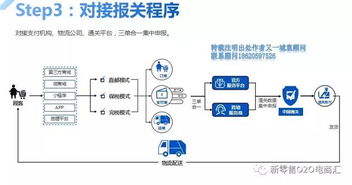 一、跨境电商概述
