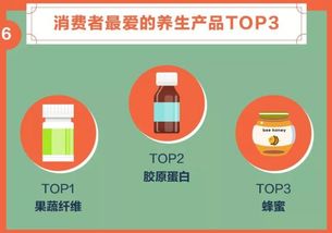 8. 眼镜
