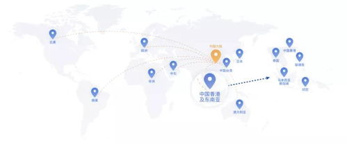 物流渠道选择：小件商品与大宗商品的差异