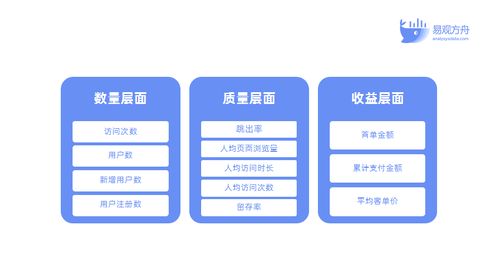 售后支持与沟通渠道：确保合作顺利进行
